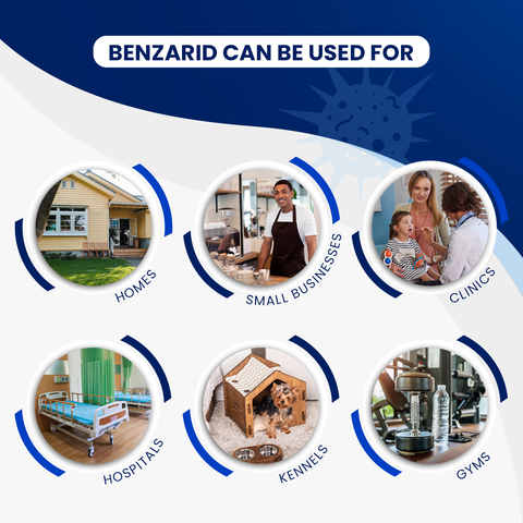BenzaRid Disinfectant (32 oz) | Professional Virucide, Kills H1N1, H5N1 Viruses, Avian Flu, Staph, and Blood Borne Pathogens | Mold Killer, Fungicide